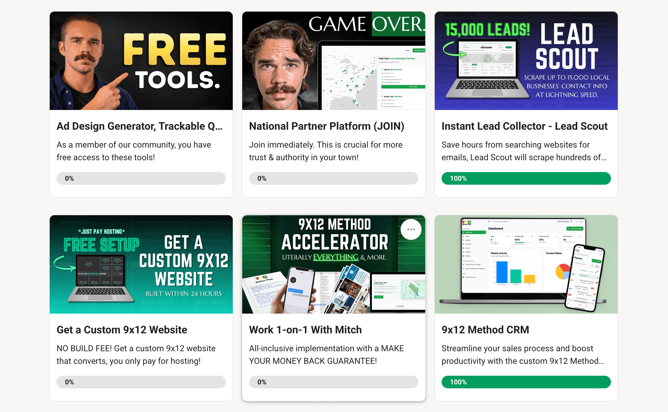 The Complete 9x12 Method Tool Ecosystem