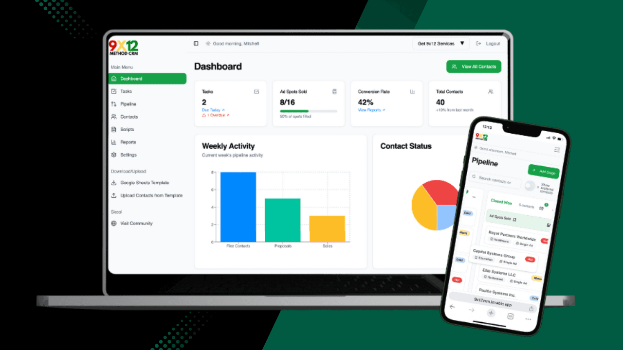 9x12 Method CRM: The Complete Guide