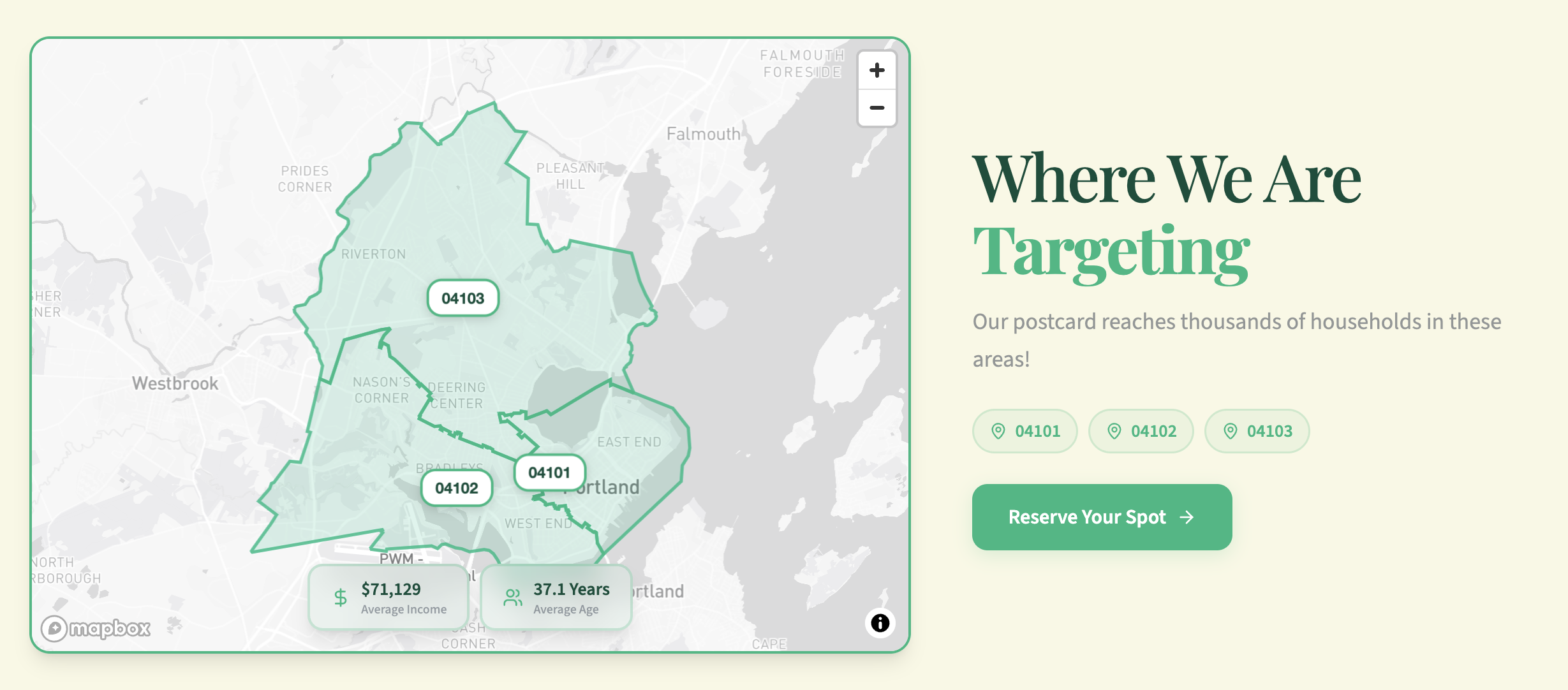 The "Where We Are Targeting" section showing a map of the Portland area with zip codes 04101, 04102, and 04103, household count of 371,129, average age of 37.1 years, and a "Reserve Your Spot" call-to-action